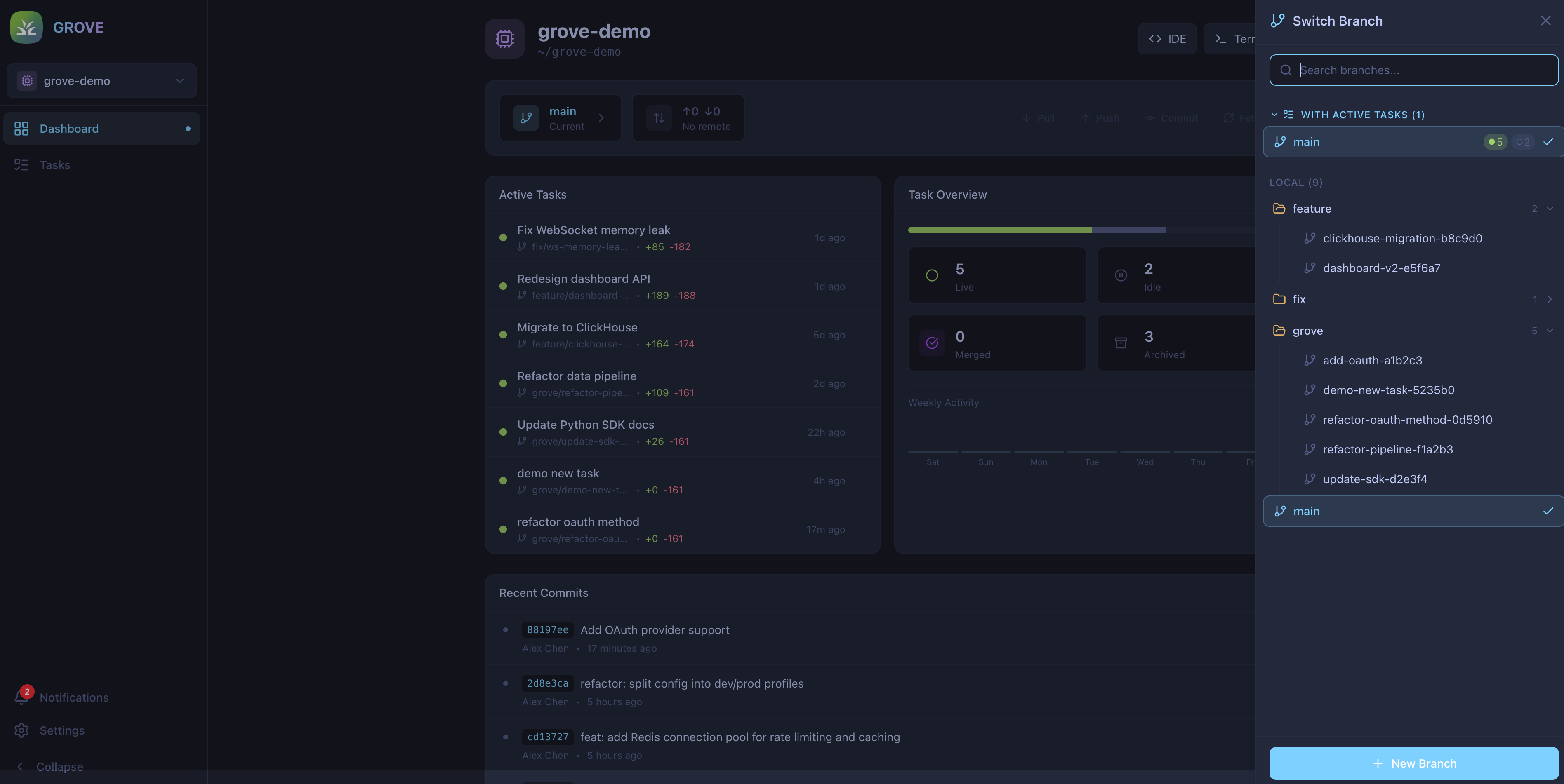 Grove Web UI dashboard
