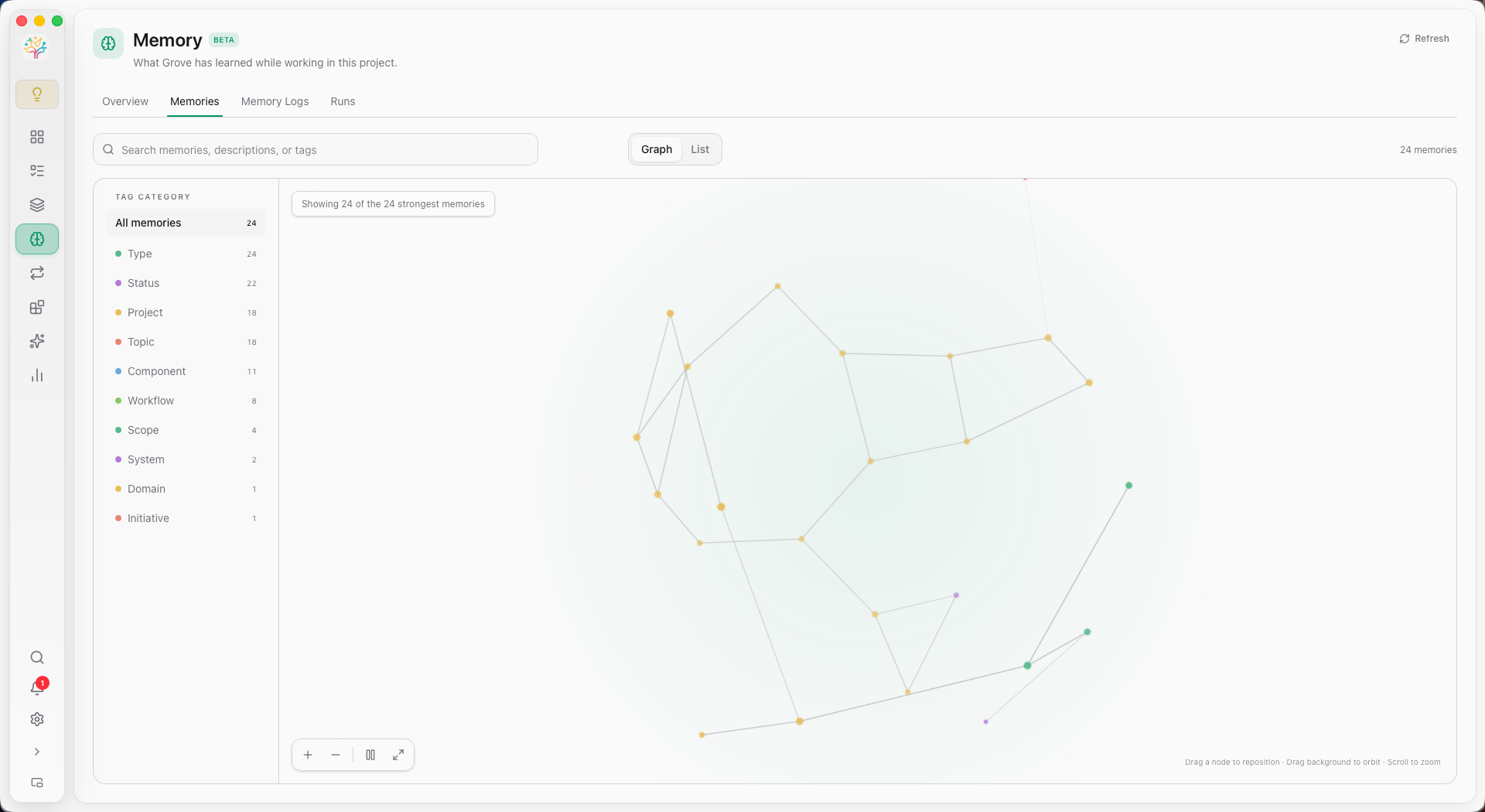 Grove Project Memory graph with searchable durable knowledge and structured Tags